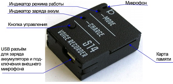 Цифровой мини-диктофон "Сорока-14.3"