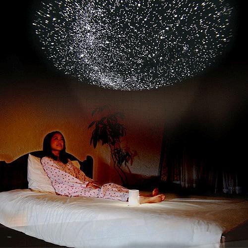 Домашний планетарий HomeStar Aroma — реалистичное изображение звездного неба