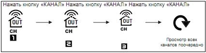 Метеостанция Ea2 EN203 Eternity