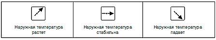 Метеостанция Ea2 EN203 Eternity