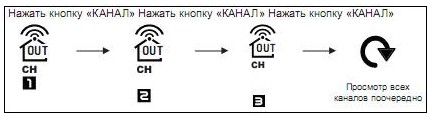Переключение между беспроводными датчиками метеостанции 