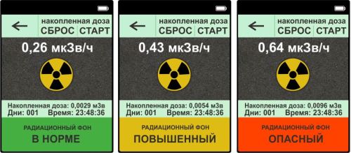Результаты измерения радиации отображаются в интуитивно понятной форме 