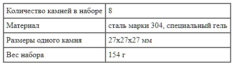 Технические характеристики