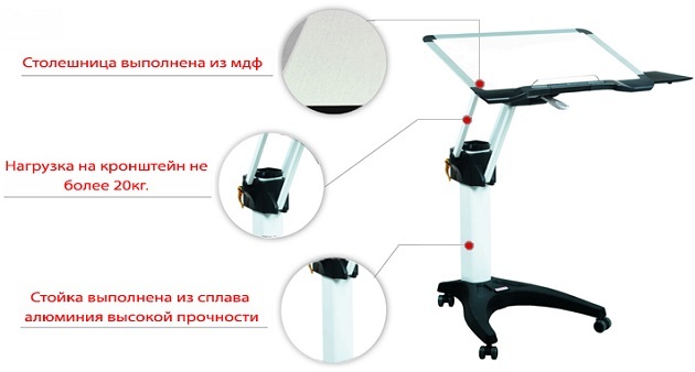 Продуманная конструкция, прочные материалы и укороченный кронштейн обеспечивают столику 