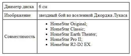 Технические характеристики