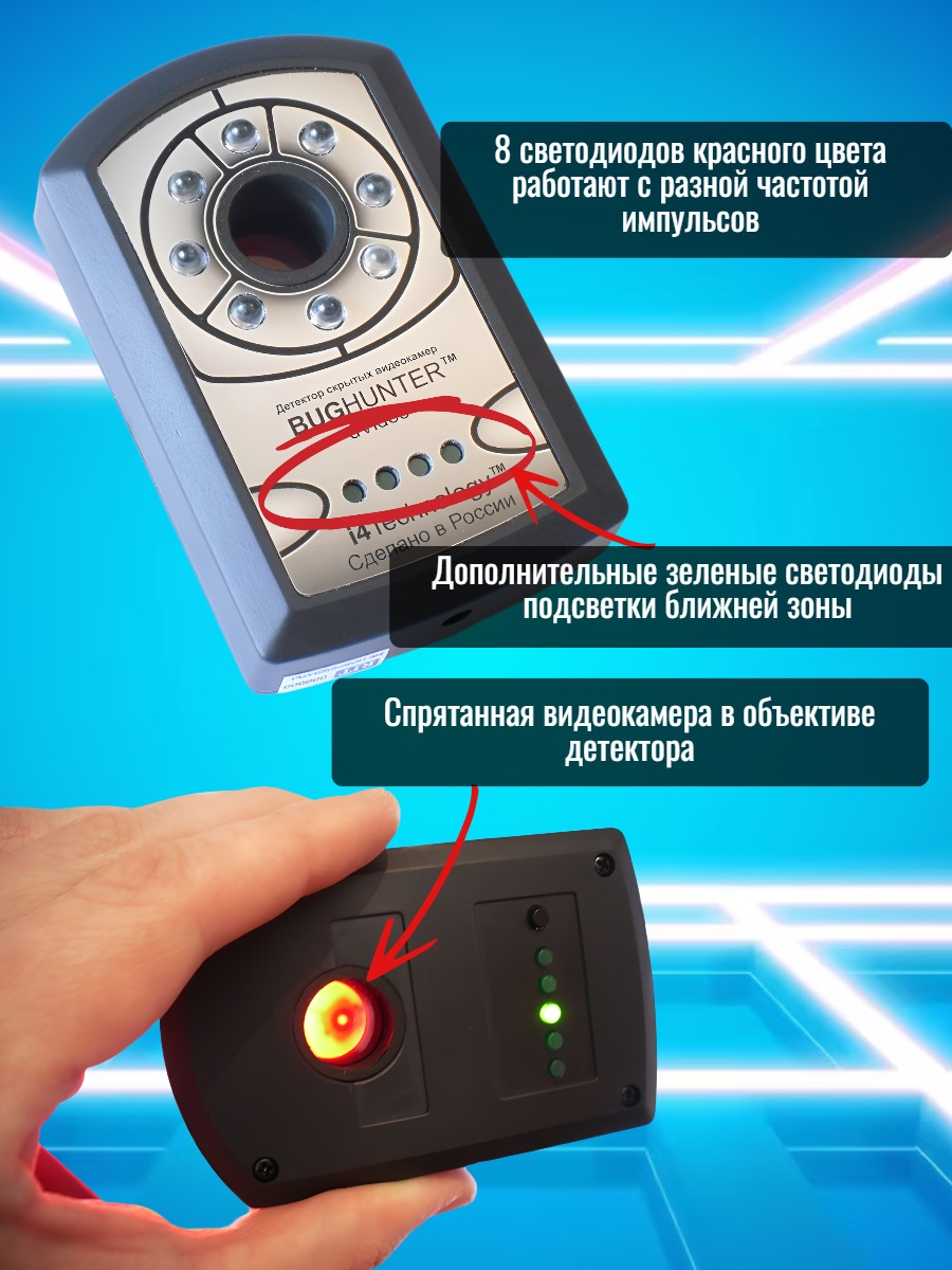 Детектор скрытых видеокамер BugHunter Dvideo Professional