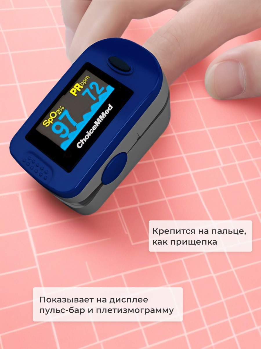 Пульсоксиметр MD300C2 напалечный