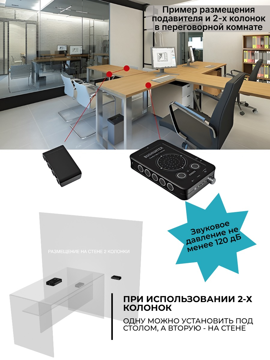 Дополнительная ультразвуковая колонка для подавителя BugHunter DAudio bda-3 Voices