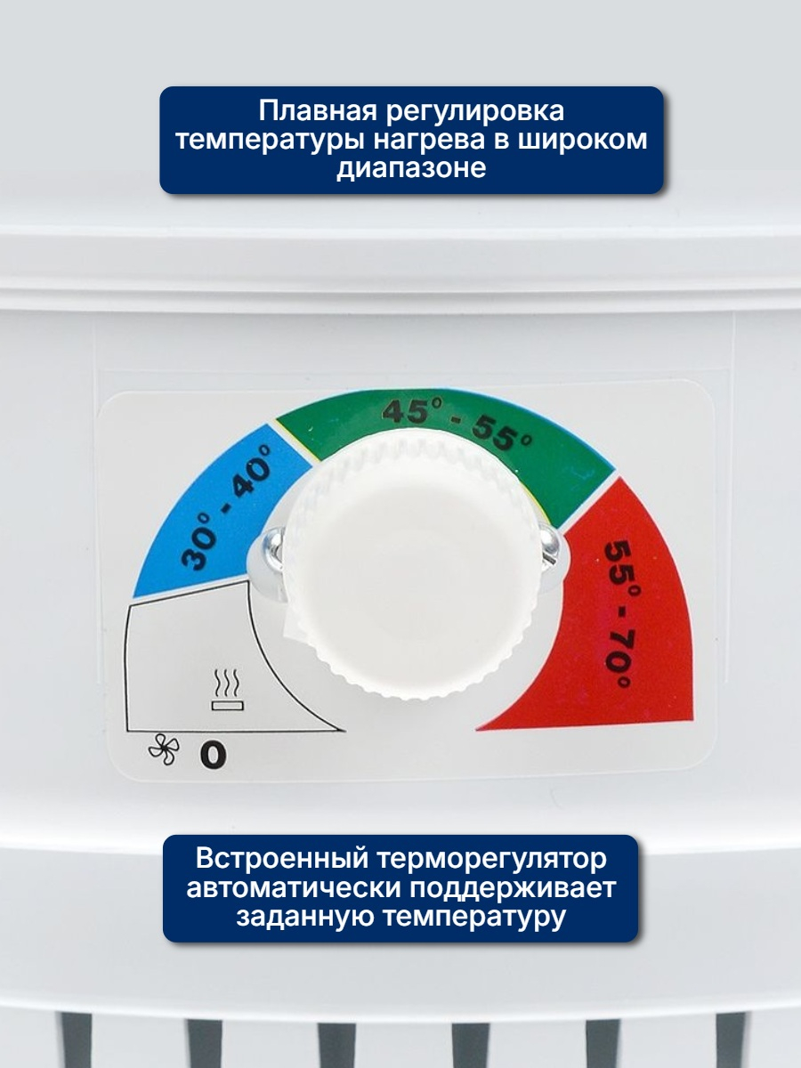 Сушилка для фруктов, овощей, ягод, грибов Ветерок-2 (6 поддонов) прозрачная
