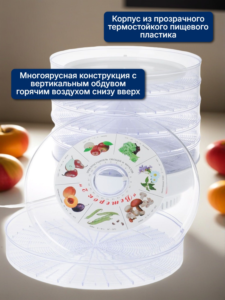 Сушилка для фруктов и овощей Ветерок-2, 5 поддонов (прозрачная)