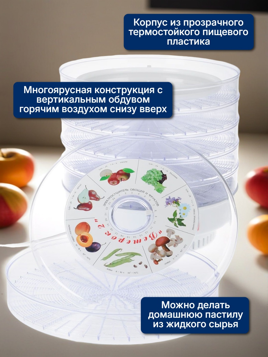 Сушилка для фруктов, овощей, ягод, грибов Ветерок-2 (6 поддонов) прозрачная