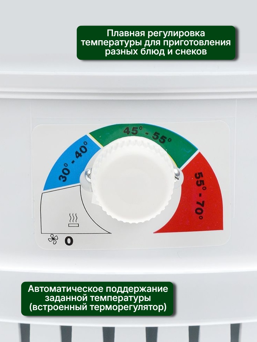 Сушилка для фруктов, овощей и грибов Ветерок (3 поддона) белая