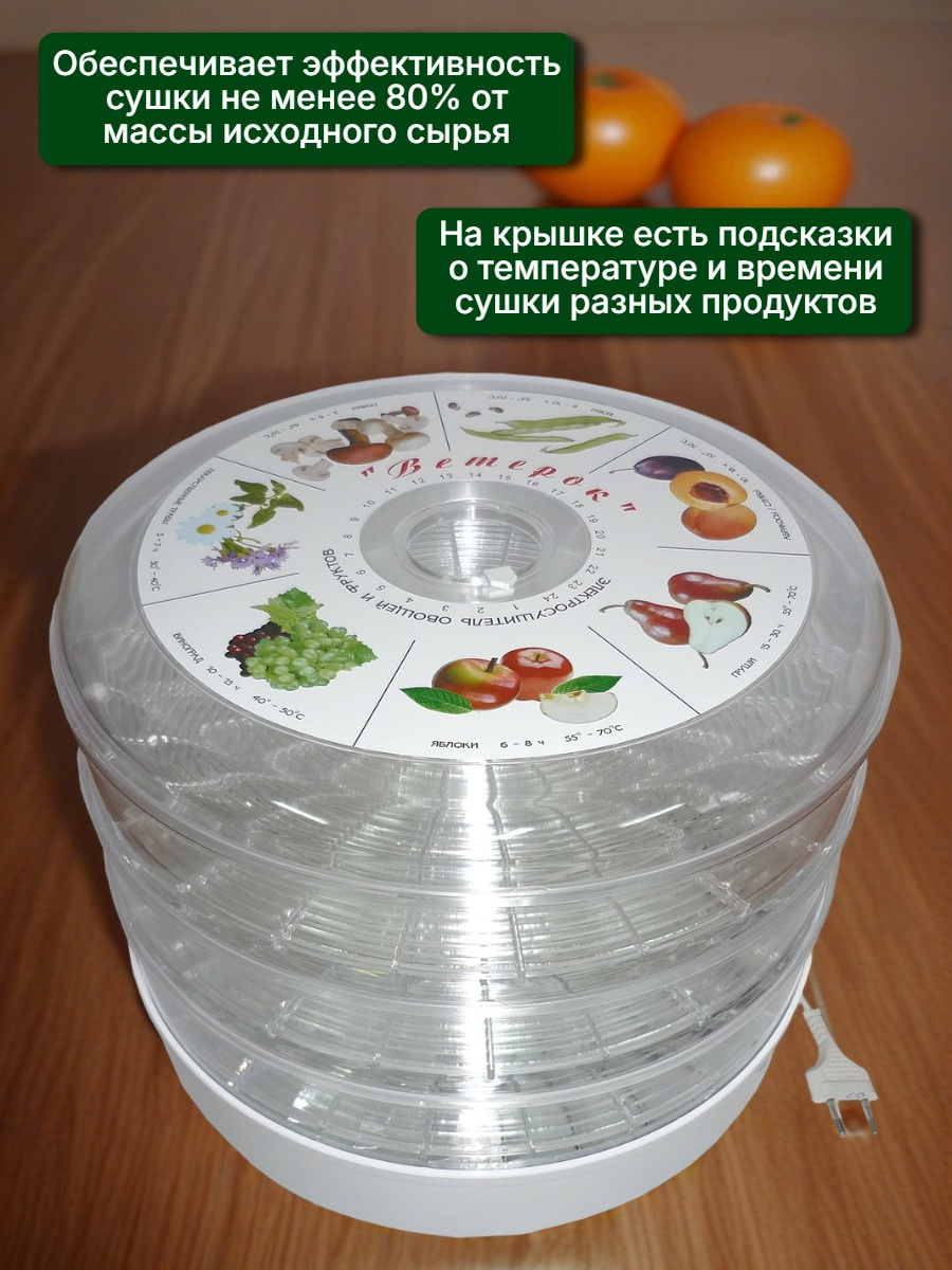 Сушилка для фруктов, овощей и грибов Ветерок (3 поддона) прозрачная