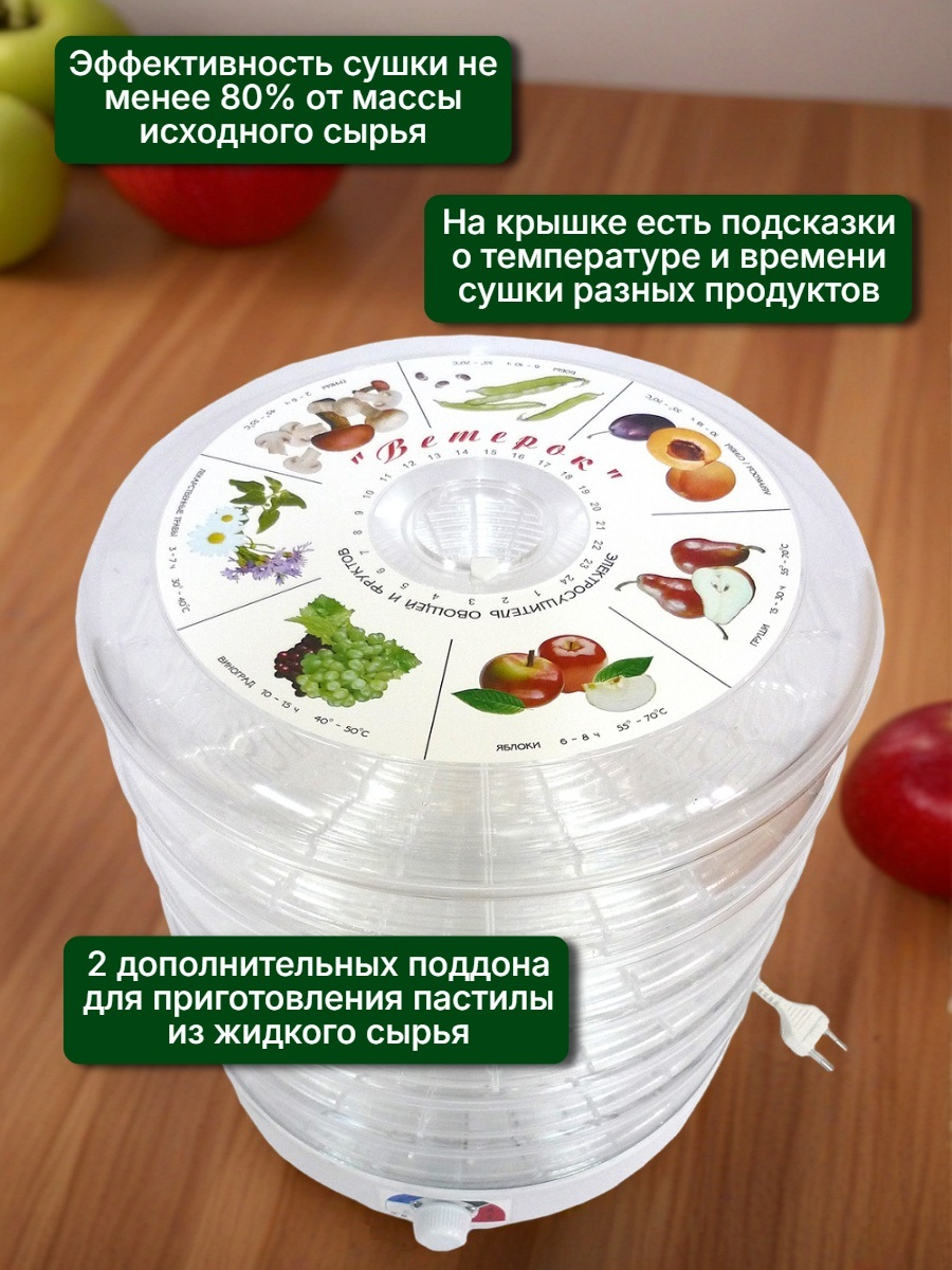 Сушилка для фруктов Ветерок (5 поддонов + 2 для пастилы) прозрачная