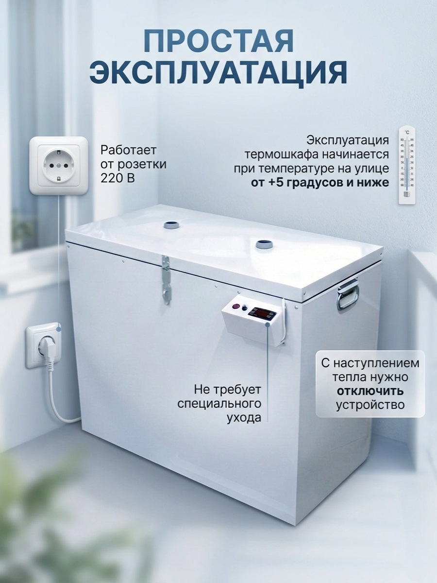 Балконный термошкаф с вентиляцией Балконный погребок Зимний 360 л
