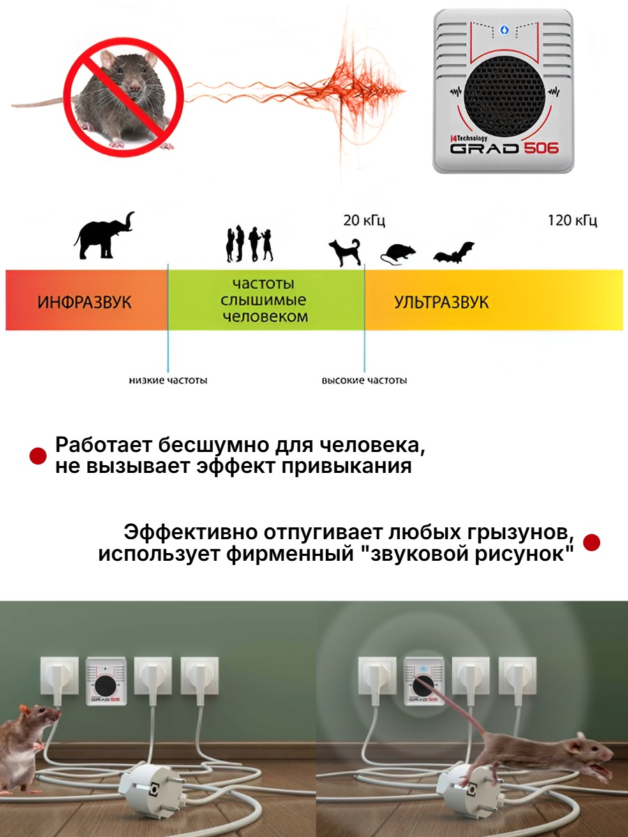 Отпугиватель грызунов Град А-506