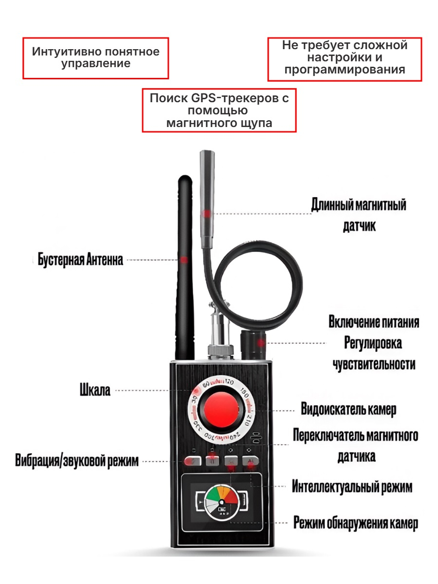 Антижучок Hunter 007-INTELLECT