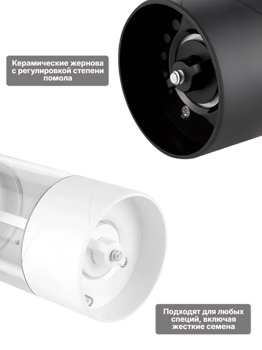 Набор мельниц для специй HuoHou Electric Grinder Rechargable HU0275 (аккумулятор)
