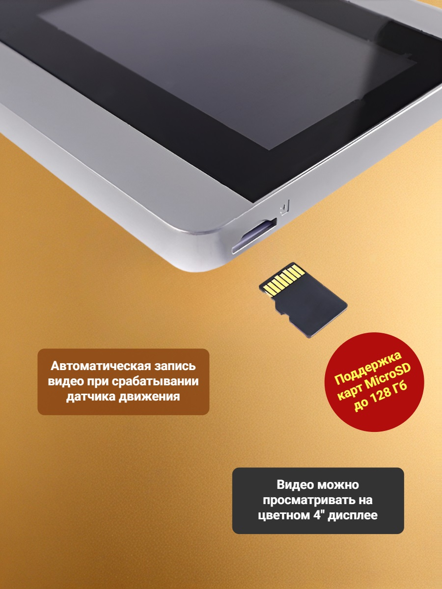 Видеоглазок iHome-5