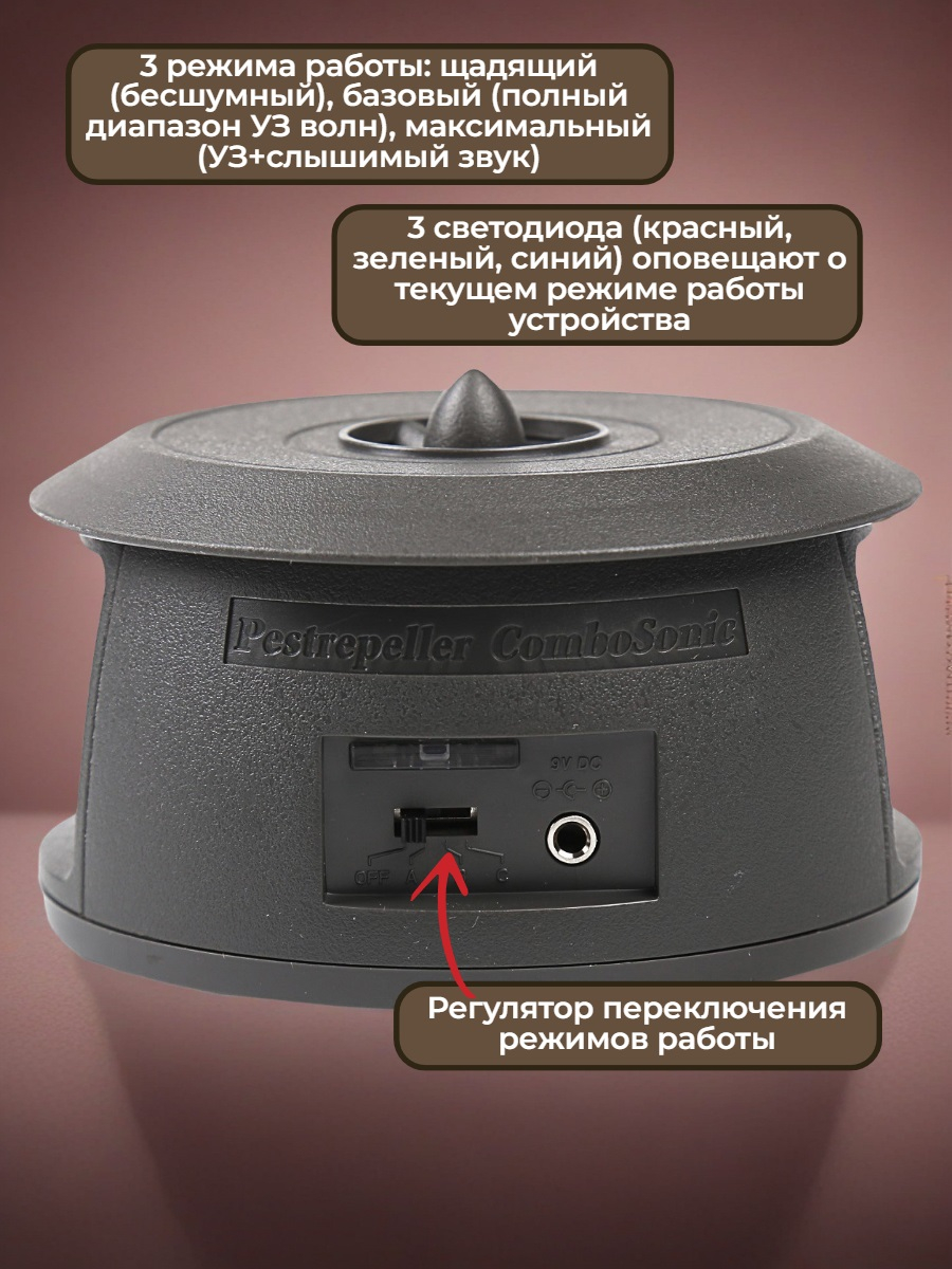 3D отпугиватель грызунов и насекомых ЭкоСнайпер LS-967