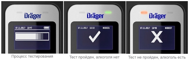 Профессиональный алкотестер Drаger Alcotest 5000