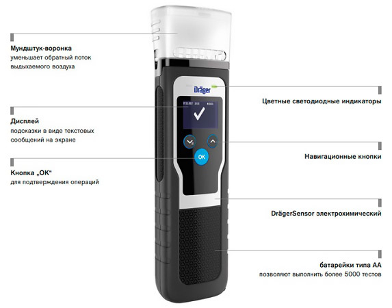 Профессиональный алкотестер Drаger Alcotest 5000