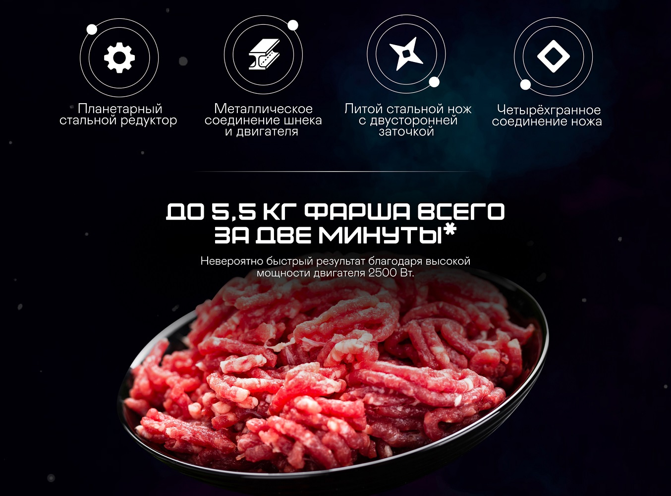 Мясорубка GARLYN NLO 2.0 (3 в 1: мясорубка + соковыжималка + овощерезка)