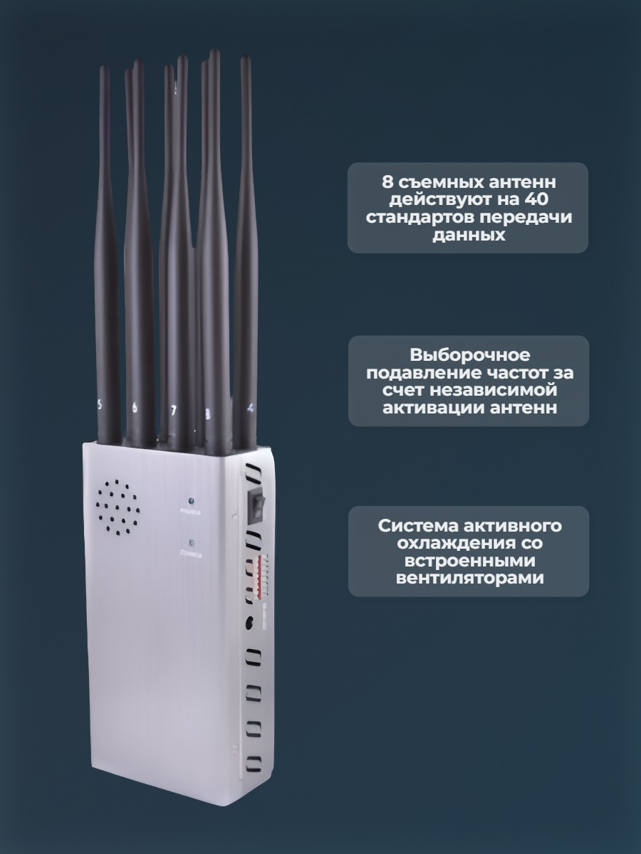 Подавитель сотовых телефонов Терминатор-20G