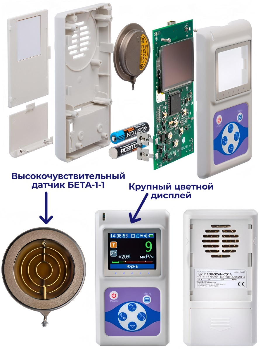 Дозиметр Радиаскан 701