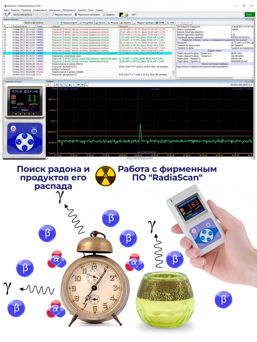 Дозиметр Радиаскан 701