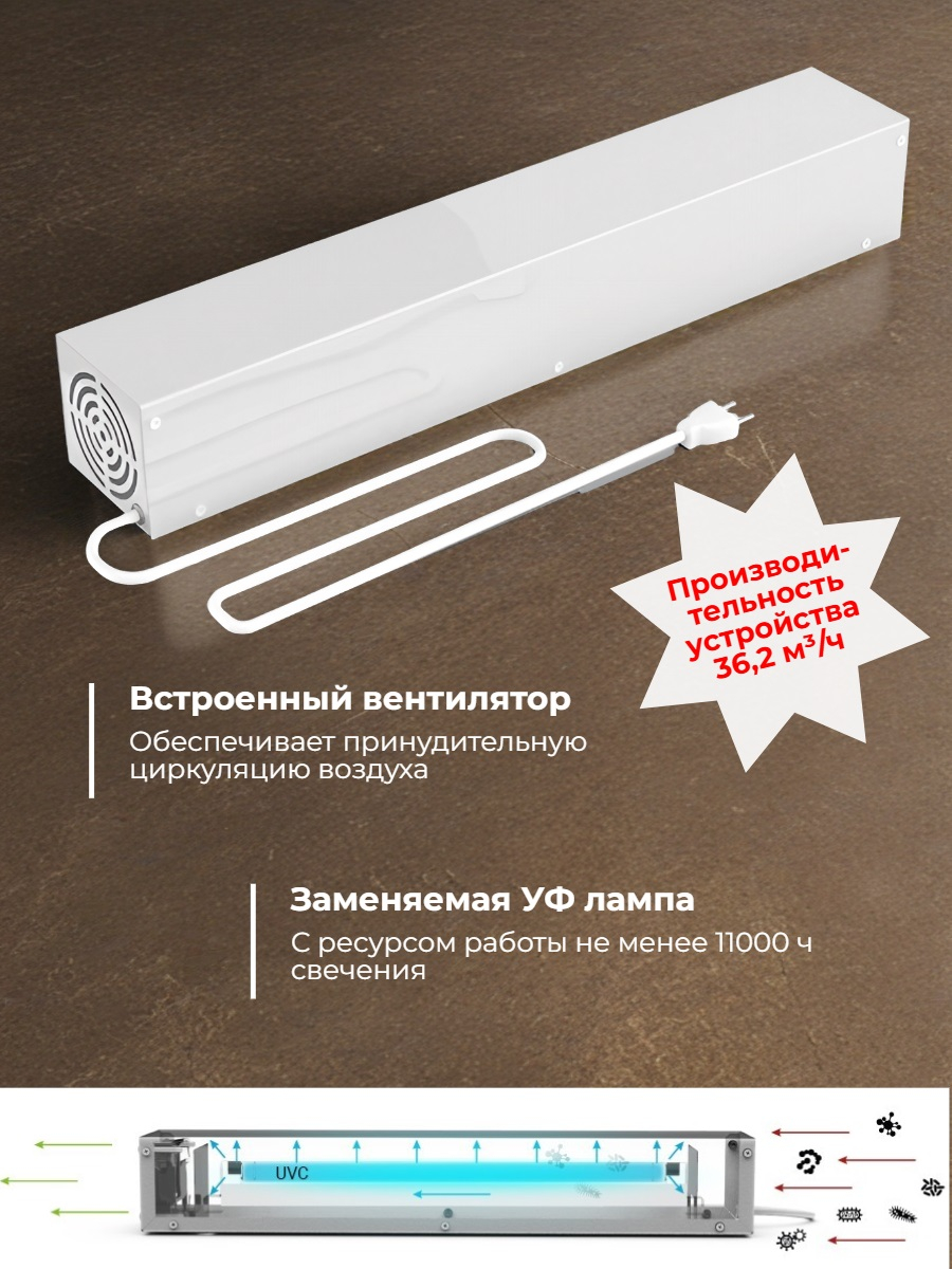 Рециркулятор воздуха бактерицидный UVC-1