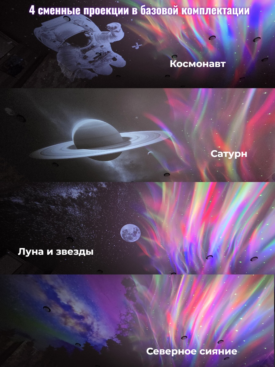 Планетарий + проектор звездного неба 2 в 1 SITITEK Sky (ULTRA HD)