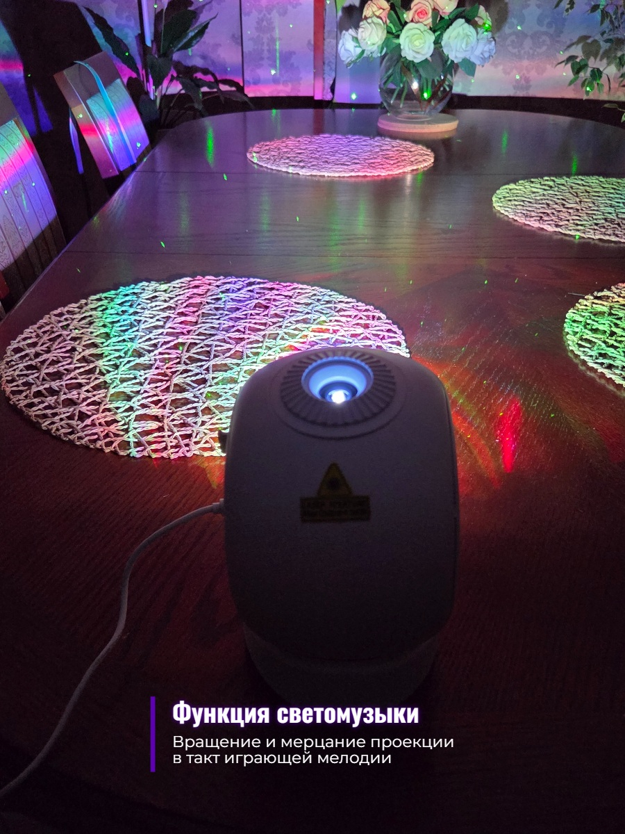 Планетарий + проектор звездного неба 2 в 1 SITITEK Sky (ULTRA HD)