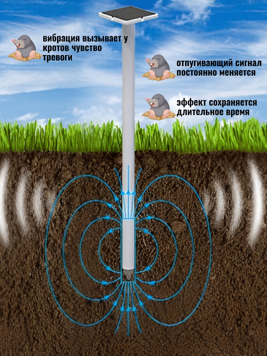 Отпугиватель кротов SITITEK КМ-01S с солнечной батареей