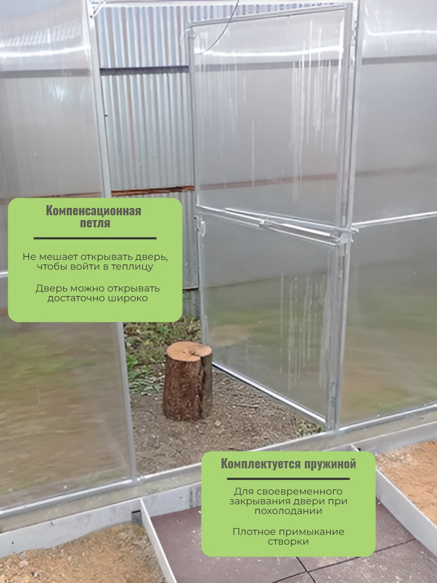 Термопривод для проветривания теплицы Русич 