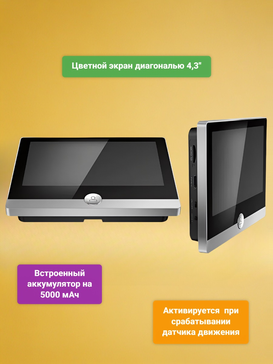 Беспроводной видеоглазок TUYA Wi-Fi iHome SW1-Tuya с записью на SD карту и датчиком движения
