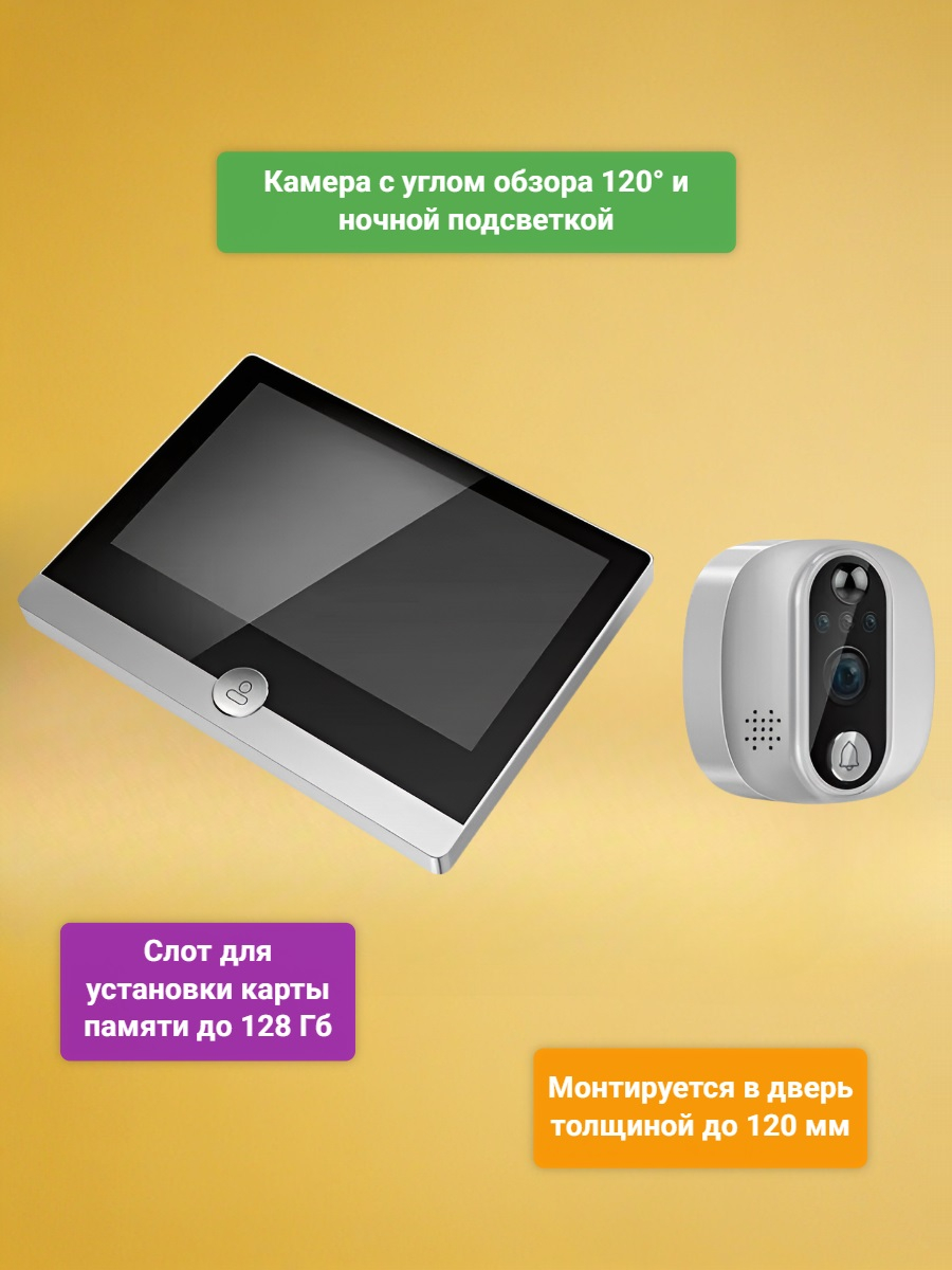 Беспроводной видеоглазок TUYA Wi-Fi iHome SW1-Tuya с записью на SD карту и датчиком движения