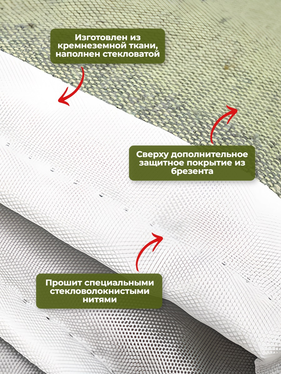 Утеплитель двигателя 160*90см SKYWAY ASH-160B Газель, Волга, Джип (стеклов./брезент.)