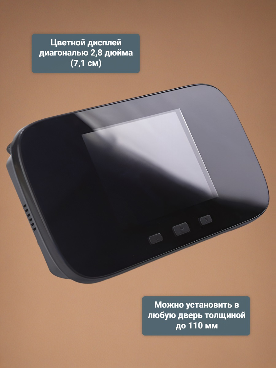 Видеоглазок R91