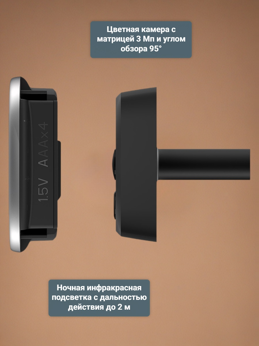 Видеоглазок R91