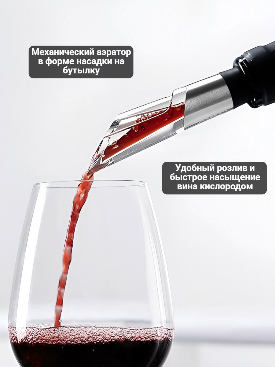 Набор для вина и пива 7 в 1 Xiaomi Circle Joy Electric Wine and Beer accessories GIFT SET