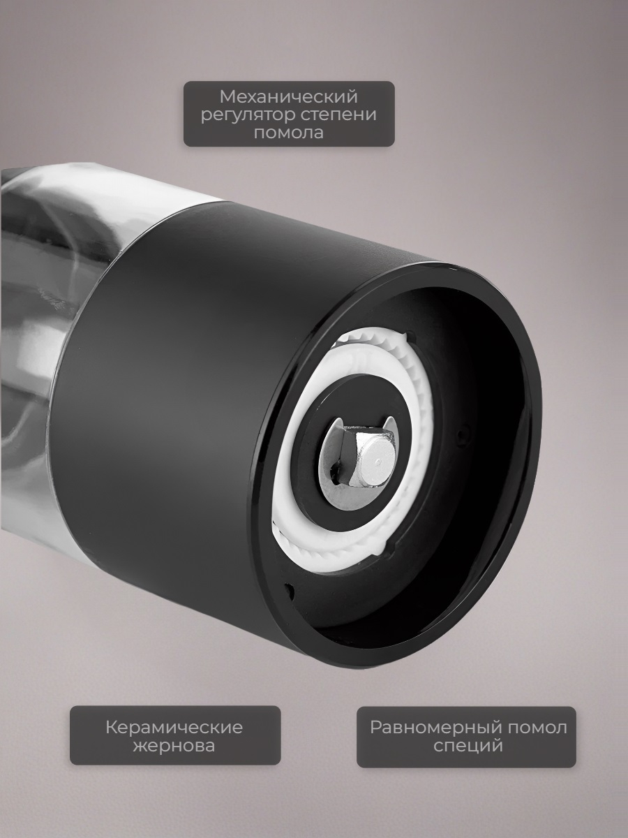 Мини-мельница для специй Xiaomi HuoHou Electric Mini Grinder Rechargable HU0280 с аккумулятором, черная