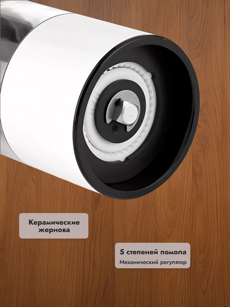 Мини-мельница для специй Xiaomi HuoHou Electric Mini Grinder Rechargable HU0281 RUS с аккумулятором, белая