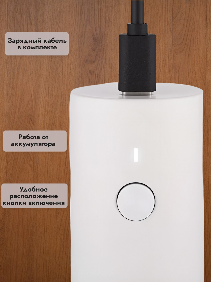Мини-мельница для специй Xiaomi HuoHou Electric Mini Grinder Rechargable HU0281 RUS с аккумулятором, белая