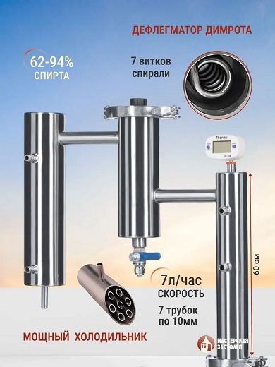 Автоклав Мастерская застолья 2.0 + самогонный аппарат Жара 20л