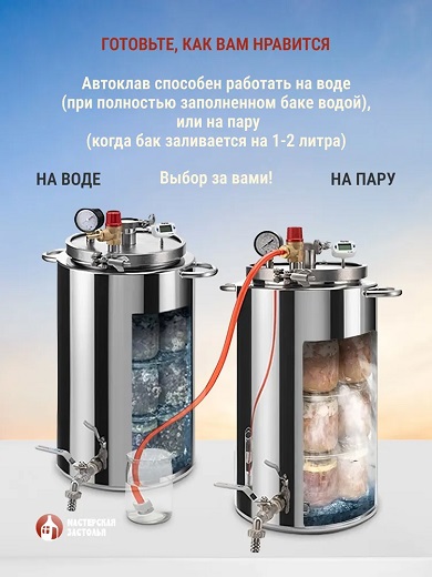 Автоклав Мастерская застолья 2.0 + самогонный аппарат Жара 20л