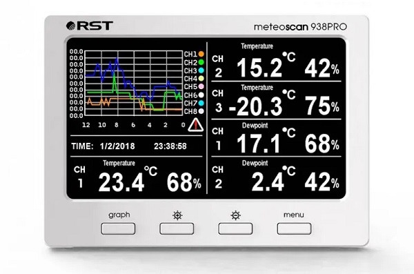 Профессиональная портативная цифровая метеостанция с датчиками MeteoScan 938pro RST01938