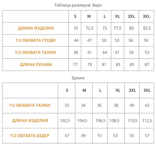 Термобелье Active Expedition