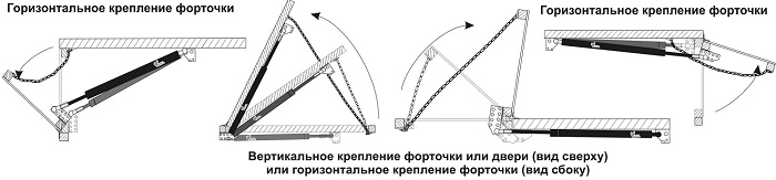 Схема установки устройства (нажмите на фото для увеличения)