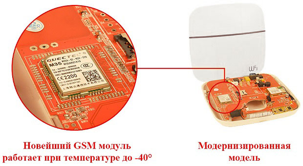 Беспроводная GSM Wi-Fi сигнализация с  IP камерой Страж Видео-Home
